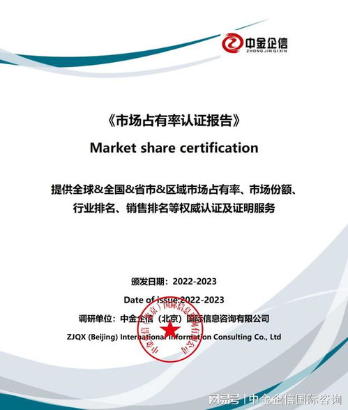 鼻炎噴霧劑市場占有率深度分析及定制化信息服務方案