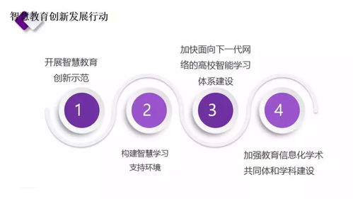 新時代新教育新校長 教育信息化2.0行動路線圖下的信息咨詢服務